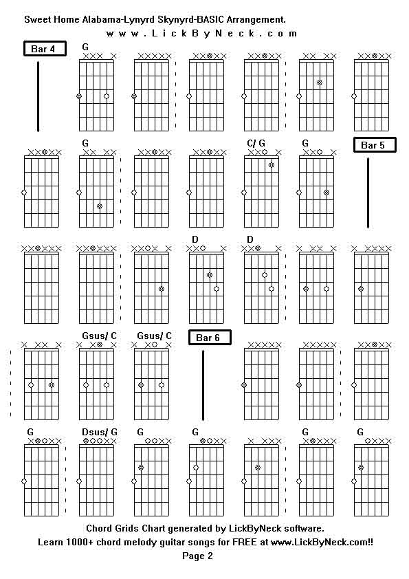 Chord Grids Chart of chord melody fingerstyle guitar song-Sweet Home Alabama-Lynyrd Skynyrd-BASIC Arrangement,generated by LickByNeck software.